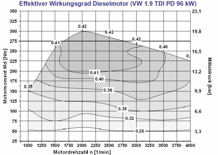 WirkGrad 96kw.jpg