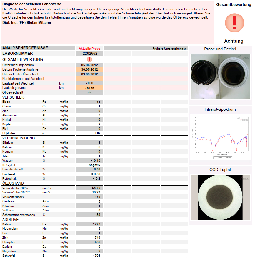 Oelpruefbericht.jpg