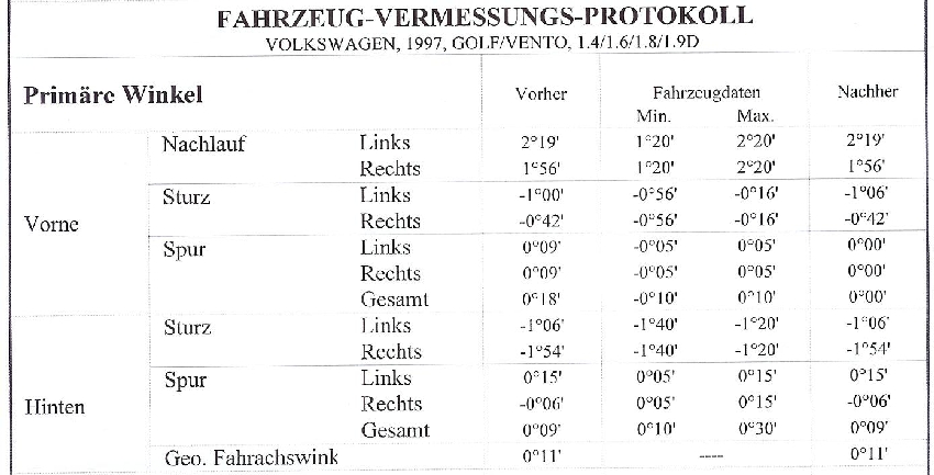 Achsvermessung_01.JPG