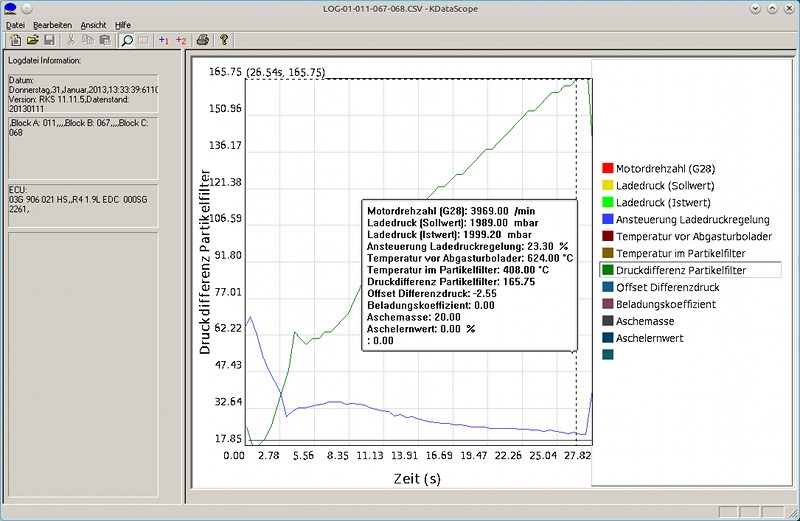 Differenzdruck-DPF-Log.jpg