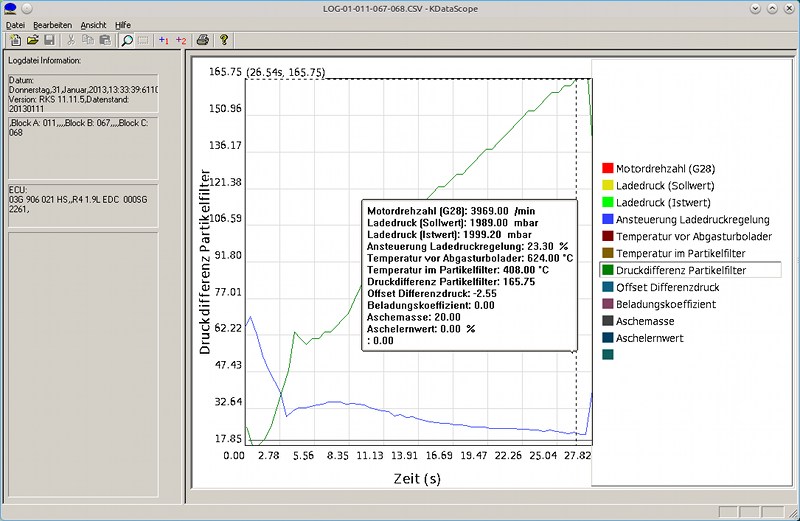 Differenzdruck-DPF-Log.jpg