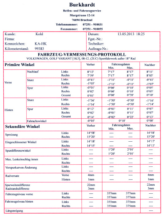 Achsvermessung13052013.jpg