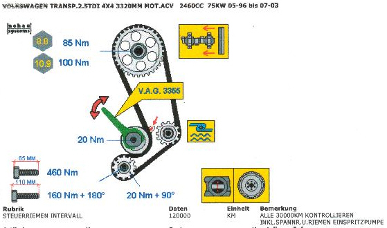 riementrieb acv 1.jpg