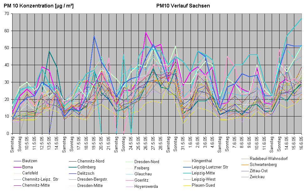 Sachsen 1.gif