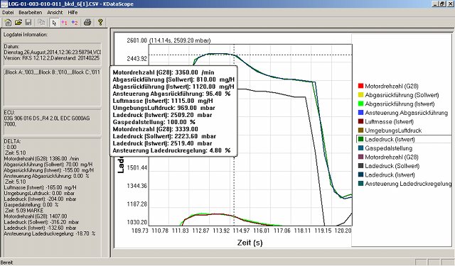 VCDS-Log-KDataScope.jpg