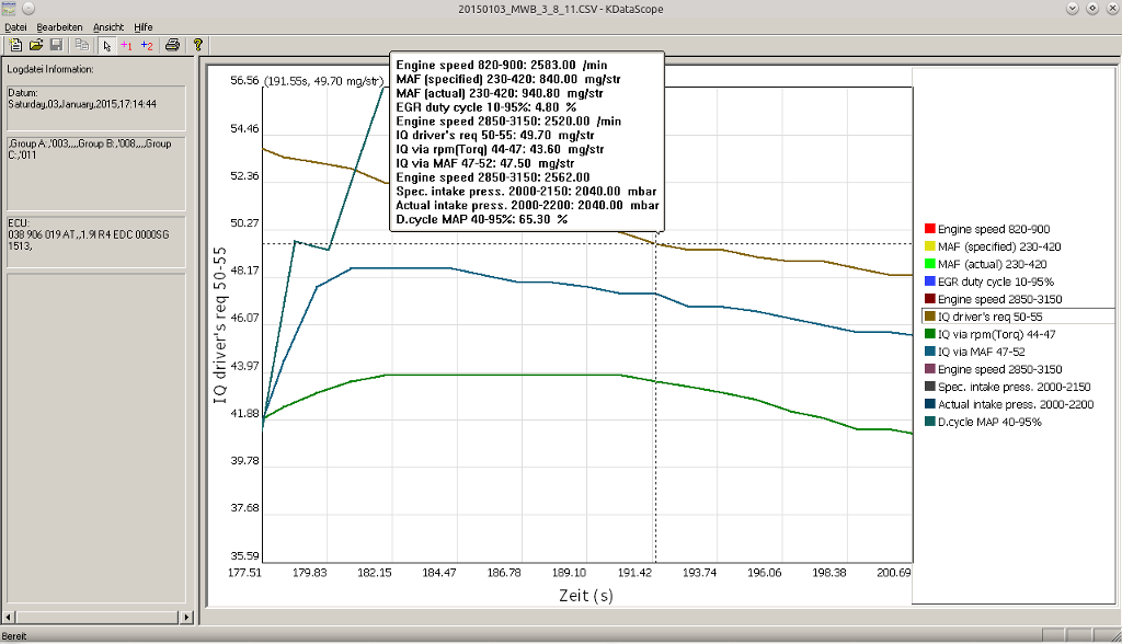 AXR-Mengenbegrenzungen-KDataScope.png