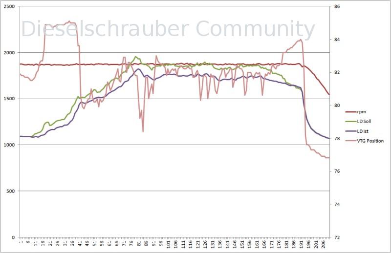 BMR_drueckt_nicht_20Grad.jpg