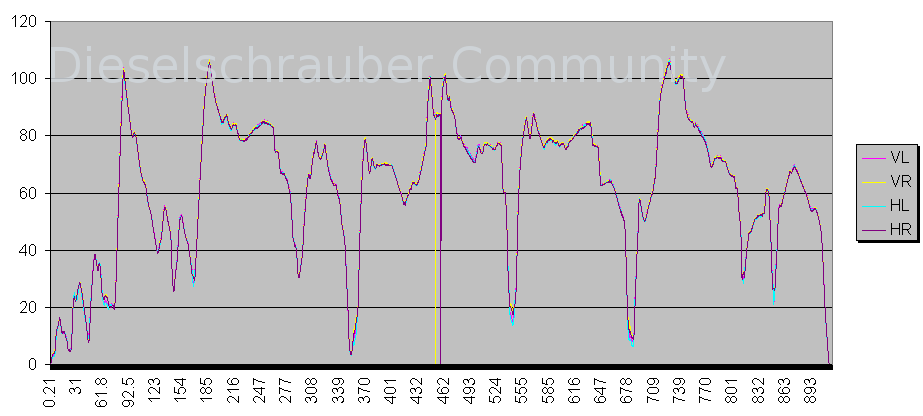 ESP_Sensorfehler_Rapid.gif