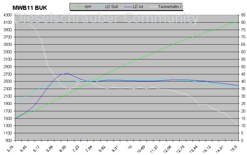 MWB11_BUK.gif