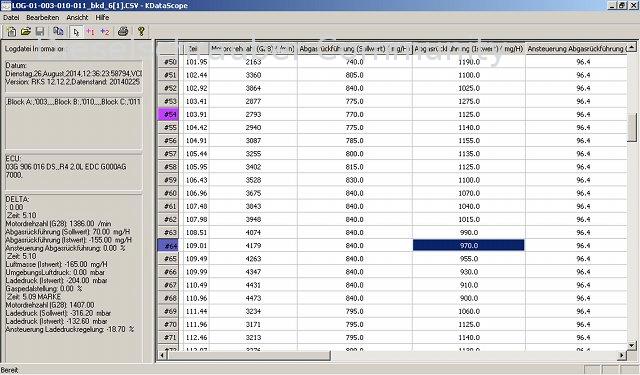 CSV Dateien von VCDS oder KOBD2Check ansehen, Tabellenansicht. KDataScope-Tabelle.jpg