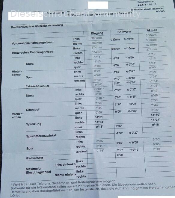 Lenkung schwer, Golf 6 vermessung.jpg