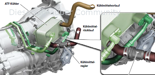 ATF_KÜHLUNG A8.PNG