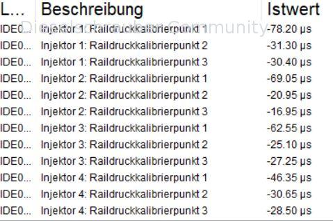 DPF und Motorkontrollleuchte leuchtet, 2.0 CR TDI rail.JPG