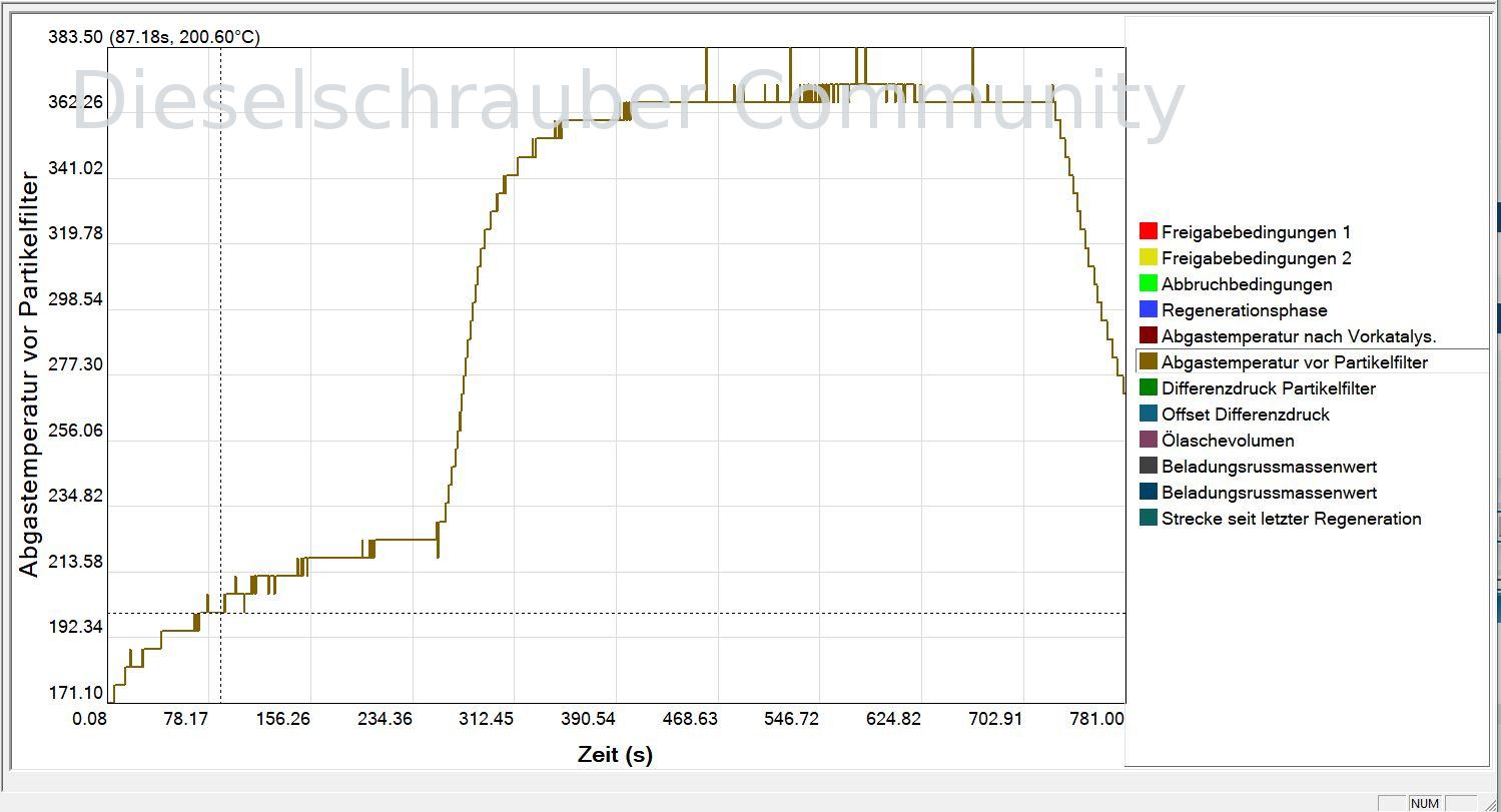 Adjustable Oil Ash Volume for BKS Filters? Log Temp.JPG