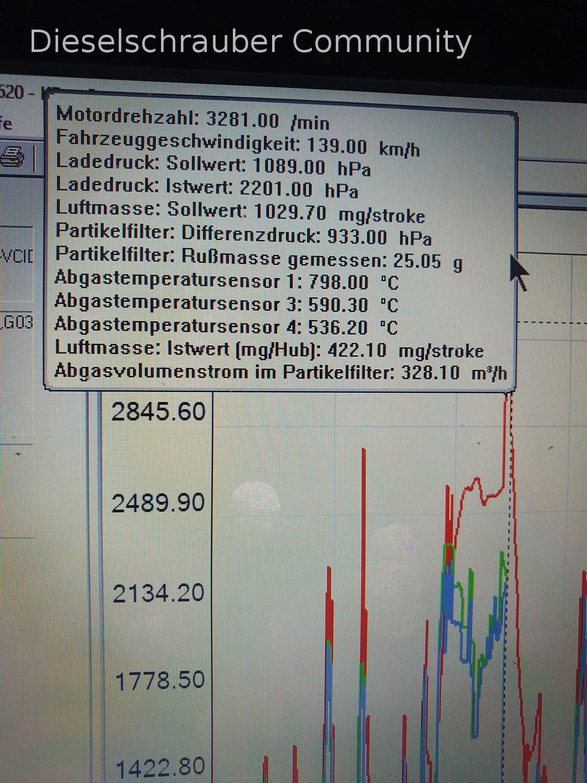 TDI regenerates too often!? Where does all the soot come from? Soll-Ist-Vergleich.jpg