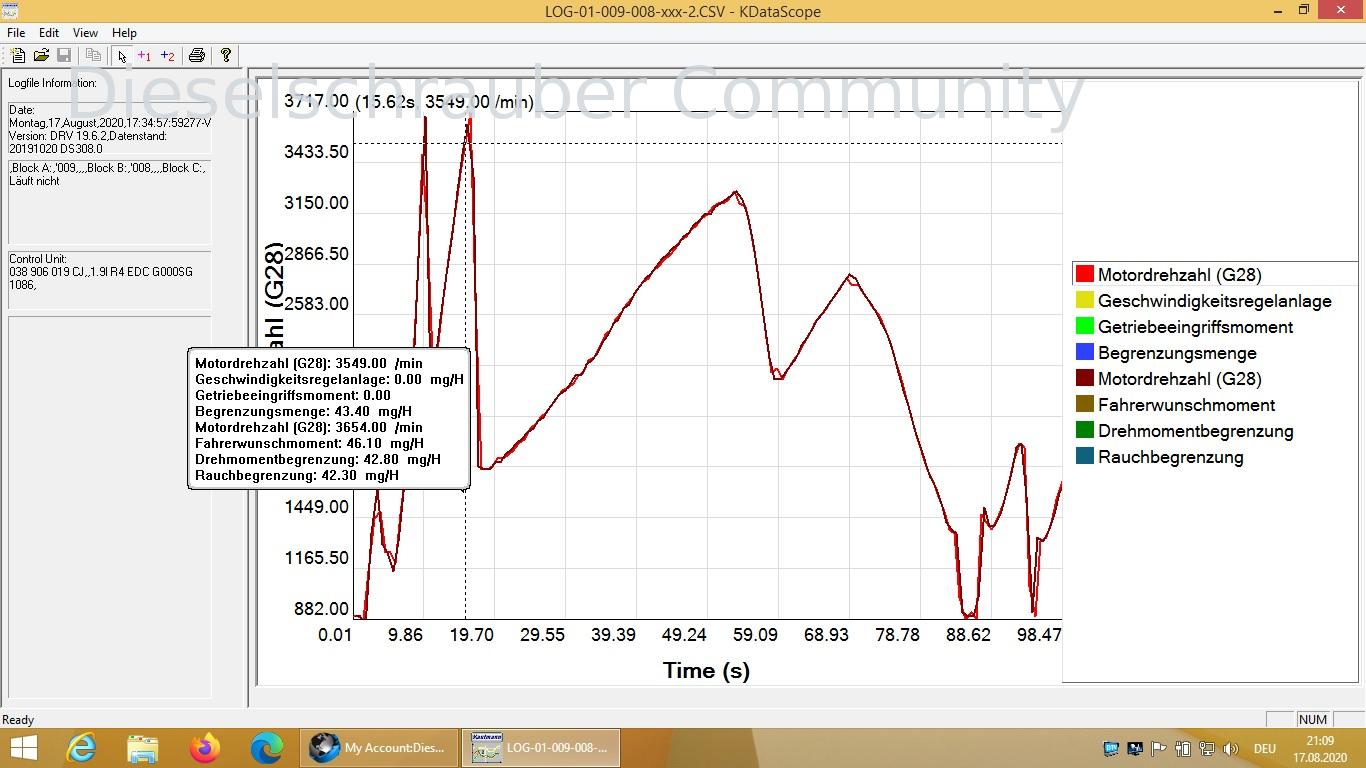 Beginnende Einspritzmengenbegrenzung aufgrund zu niedriger gemessener Luftmasse. KDataScope-Log.jpg