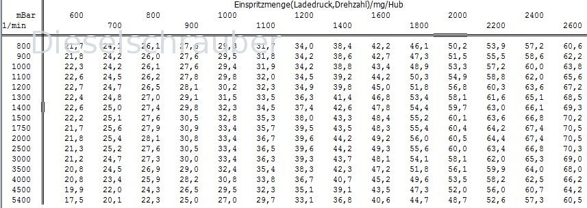 Audi CAGA ruckelt und bricht komplett zusammen caga.jpg
