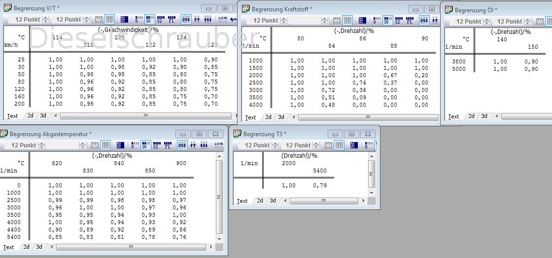 Oil temperature permanently >135°C with caravan, tip 147°C begrenzung.jpg