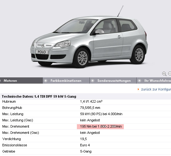 Polo 1.4l 59kW TDI DPF Blue Motion - Ist das was? polo.jpg