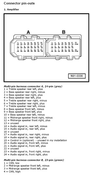 VW Soundsystem Wiring Diagrams 3C_Verstaerker.jpg