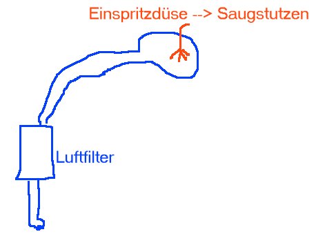 Toter Luftraum beim Benziner Ansaug_X12SZ.jpg