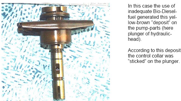 sporadisch starkes Nageln, dann wieder weg biodiesel4.jpg