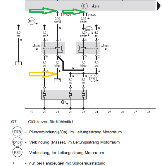 Zuheizer Octavia 1.9 TDI ATD und Geräusche GSK.png