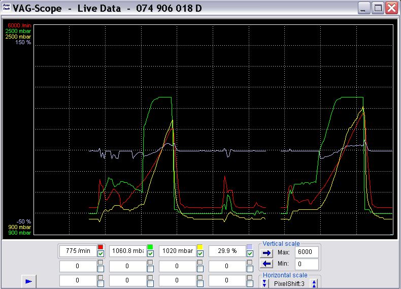 LMM Curve: Troubleshooting Turbocharger Issues on VW T4 AHY lg2ok.JPG