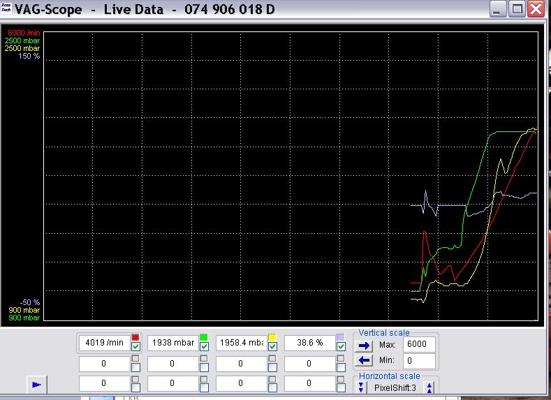 LMM Curve: Troubleshooting Turbocharger Issues on VW T4 AHY MWB11.JPG