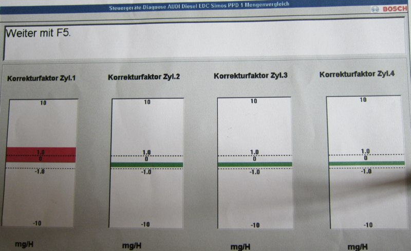 Einspritzmengen Vergleich IMG_0986 (Kopie).jpg