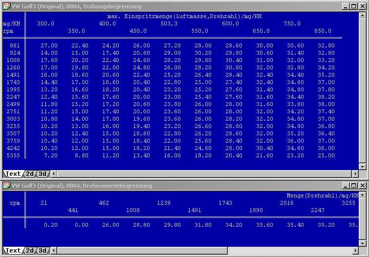 Input parameters for Russian character recognition trueb_drehm.jpg