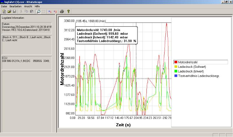 KDataScope 1.10 VCDS-KDataScope-Analyse.jpg