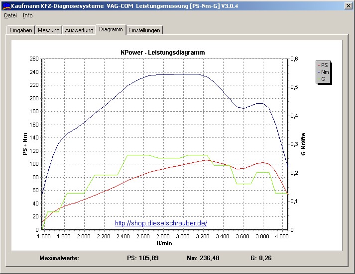 Kann man solches Chiptuning machen lassen? ATL.jpg
