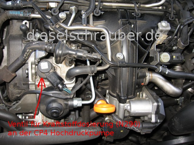 Bosch CP4 Hochdruckpumpe beim CFFB Motor, N290 (Ventil fĂŒr Kraftstoffdosierung) Bosch-CP4-Hochdruckpumpe.jpg
