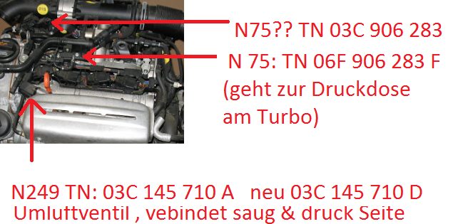 Once again, poor performance, 1.4 TSI (103kW / 140PS), resolved. tsi motor komplett.png