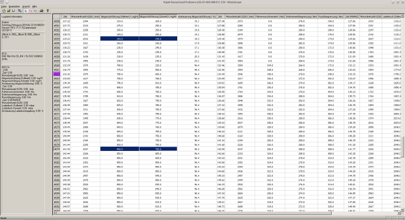 Messwerte mit KDataScope als Tabelle - ohne Gekarpfe MWB3-Luftmasse.png