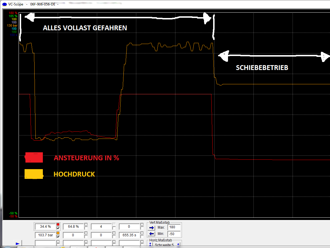 Power loss, Golf 5 BLX 2+.png
