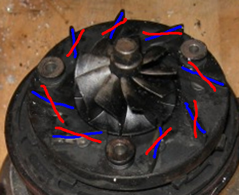 Leitschaufeln der VTG. Rot = Stellung hoher ladedruck, blau = niedriger Ladedruck. VTG-Leitschaufeln.jpg