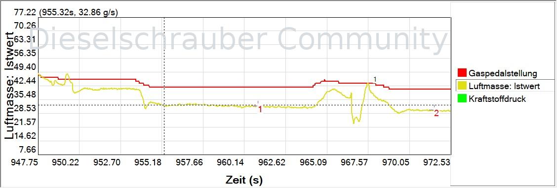 Problemi di funzionamento del Golf 7 2.0 TDI a carichi parziali KDataScope-20210405-212632.jpg