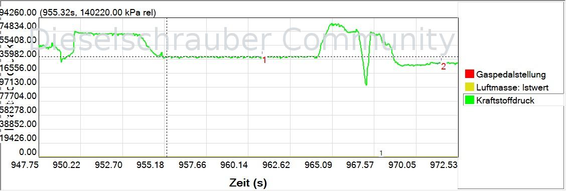 Problemi di funzionamento del Golf 7 2.0 TDI a carichi parziali KDataScope-20210405-212550.jpg