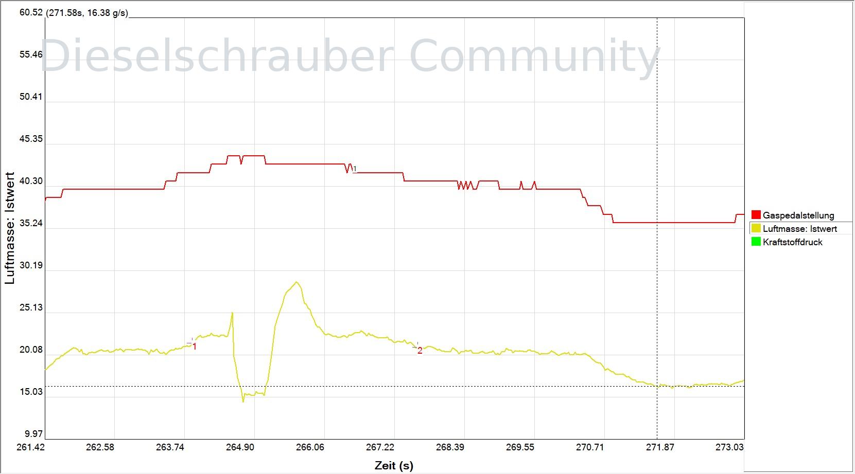 Problemi di funzionamento del Golf 7 2.0 TDI a carichi parziali KDataScope-20210405-203326.jpg