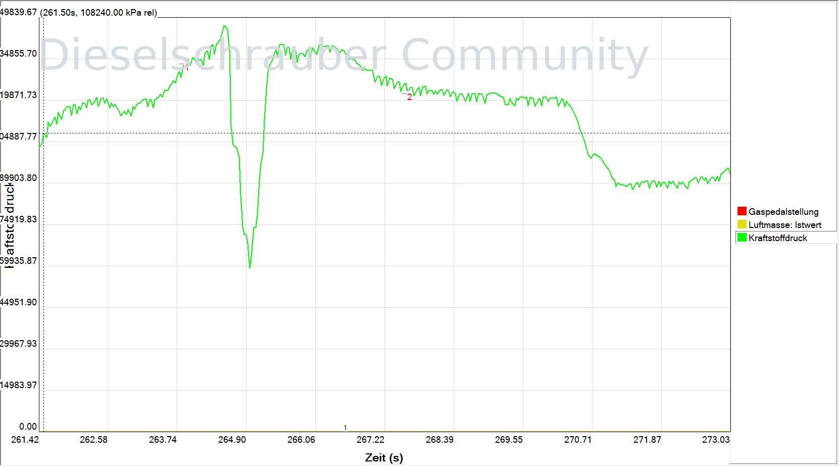 Problemi di funzionamento del Golf 7 2.0 TDI a carichi parziali KDataScope-20210405-203311.jpg