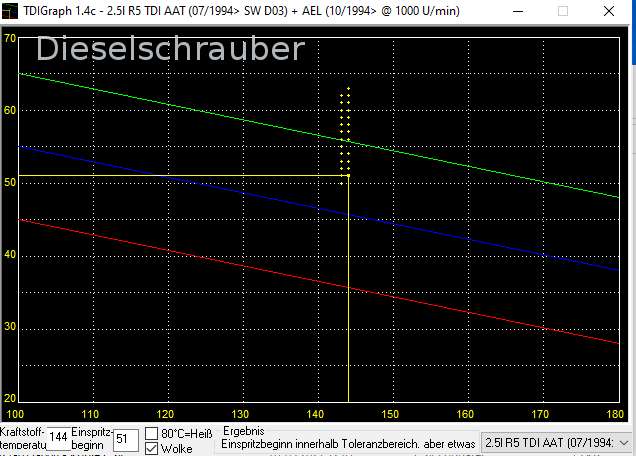 rauher Leerlauf, Fehler G80+G28 Screenshot 2021-10-03 135336.png