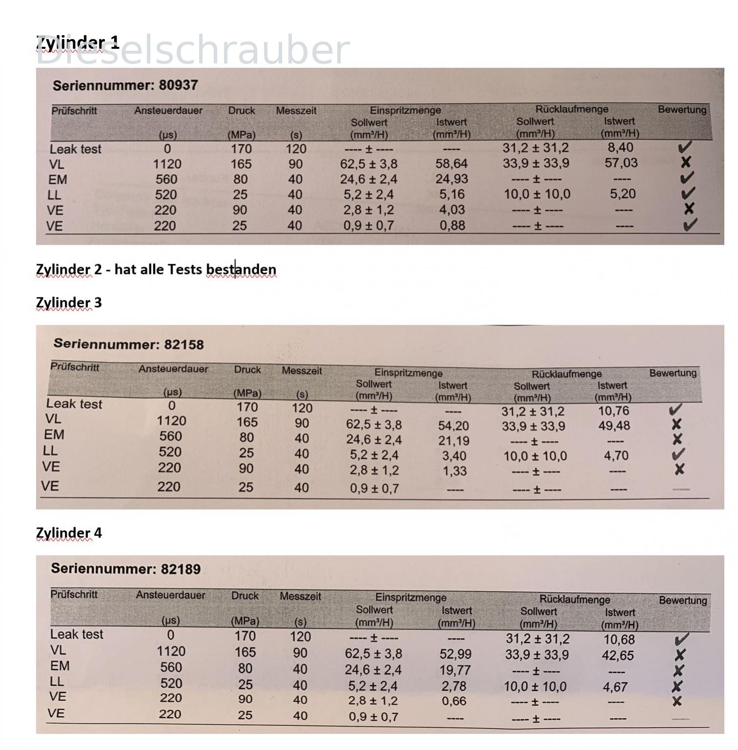 Einspritzduesen-Testung.JPG