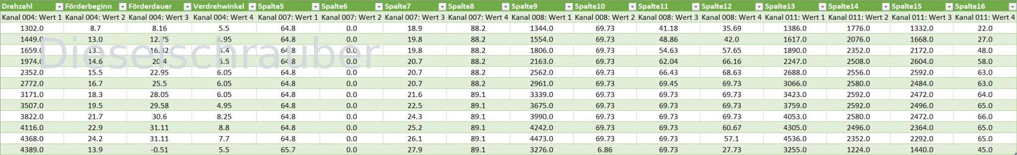 1,9 ARL Chiptuning verbaut? Screenshot 2023-03-31 161500.png