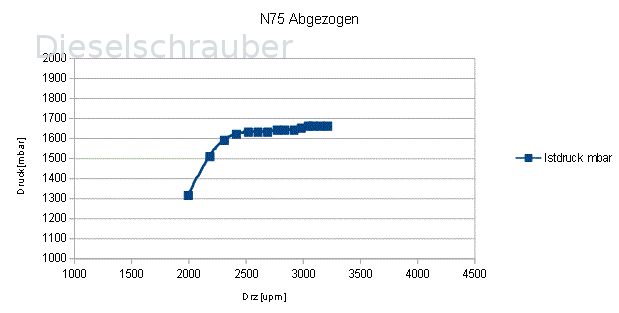 VL N75 Abgezogen.GIF