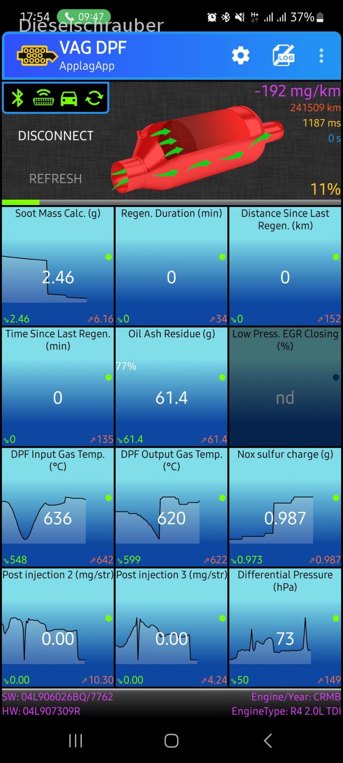 241509km/2.46g/Regeneration fertig Screenshot_20231123_175418_VAG DPF.jpg