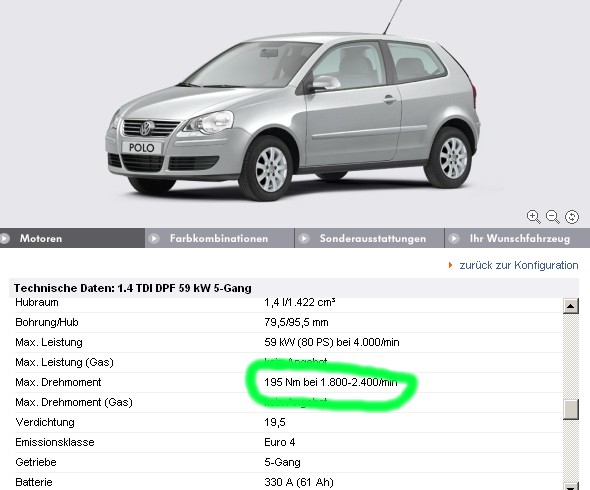 Polo 1.4l 59kW TDI DPF Blue Motion - Ist das was? polo.jpg