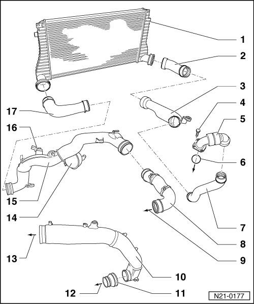 Conversione del sistema di raffreddamento dell'aria compressa da ASZ a ARL per Golf ARL.png