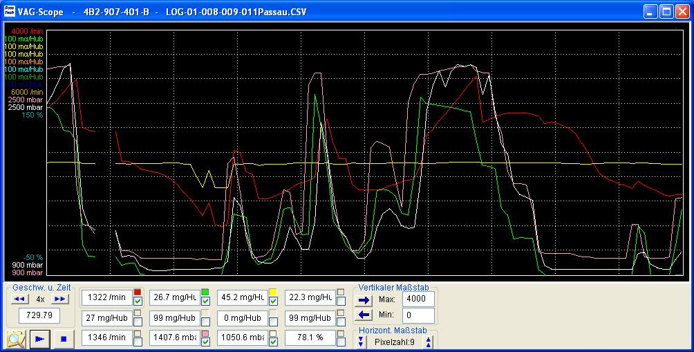 Turbo spät, wenig Leistung? 008-009-011-passau.jpg